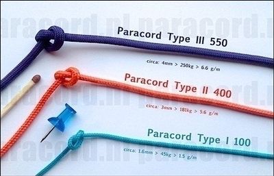 Silver diamonds Paracord Type II - Main Image